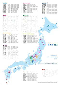 名山|日本百名山一覧（登山適期順）